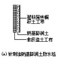 膨潤土防水毯